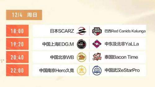 2022王者荣耀KIC世冠赛小组赛12月4日首发名单有哪些