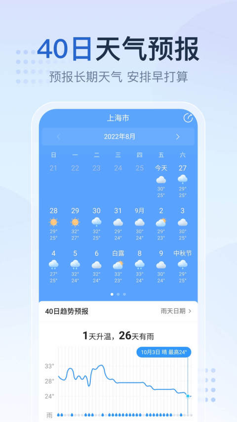 2345天气王app2